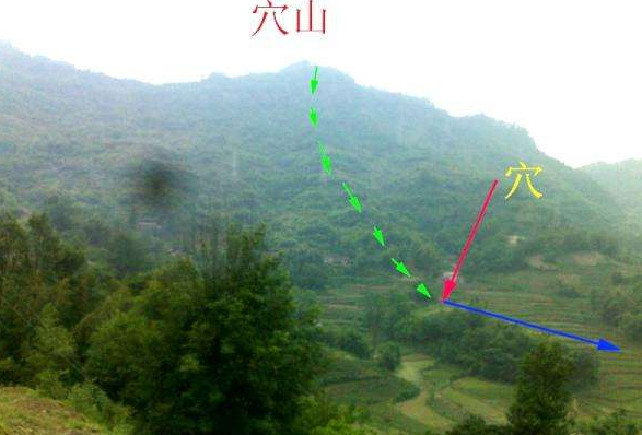 墓地风水学-墓地风水看家族吉凶-风水八字同城网 第2张